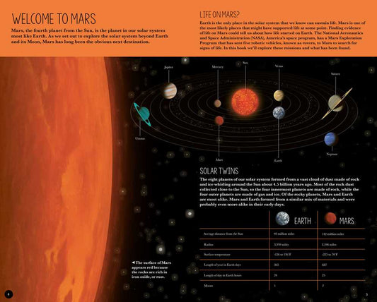 Making History: The Mars Rover by Anne Rooney: Kit - Paperback; 64 pages / English