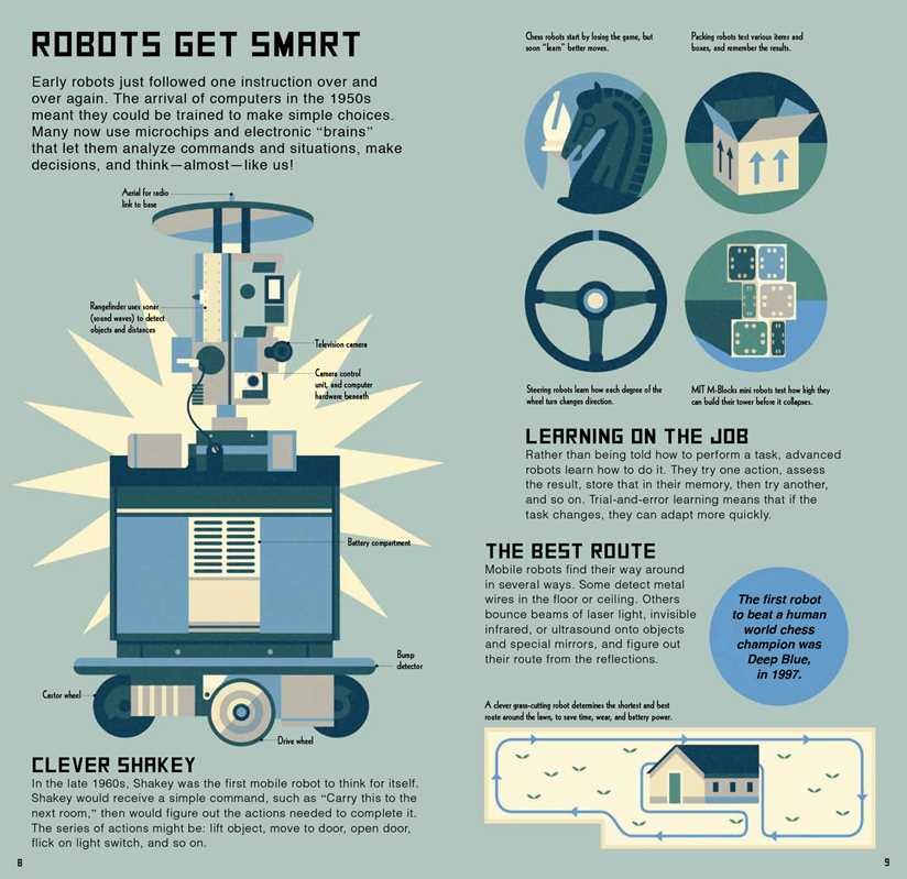 Build the Robot by Steve Parker: Kit - Paperback; 32 pages / English