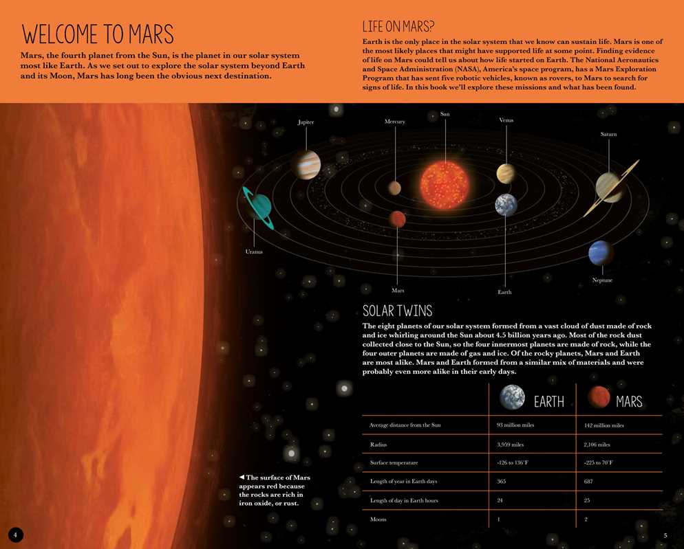 Making History: The Mars Rover by Anne Rooney: Kit - Paperback; 64 pages / English